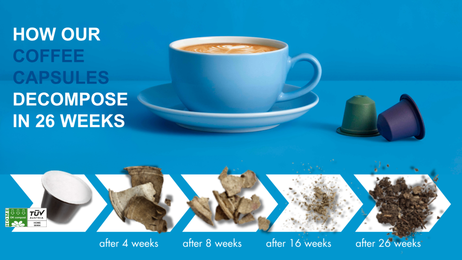 See the process of how our home compostable capsule biodegrades in just 26 weeks. The degradation products are water, CO2 and biomass. The nutrients in the coffee remain within the materials cycle and serve as soil fertiliser.